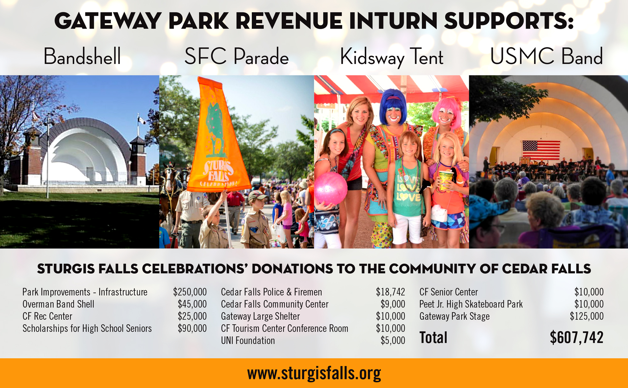 Giving Back to the Community Sturgis Falls Celebration in Cedar Falls